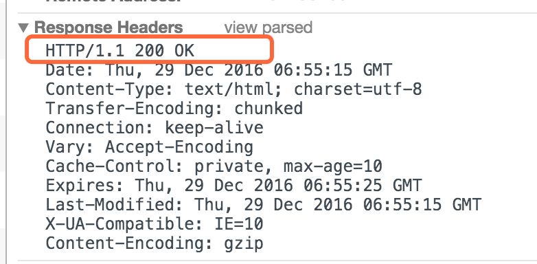 Introduction to TCP/IP Protocol Suite: Overview of HTTP, Request Methods, and Response Status Codes