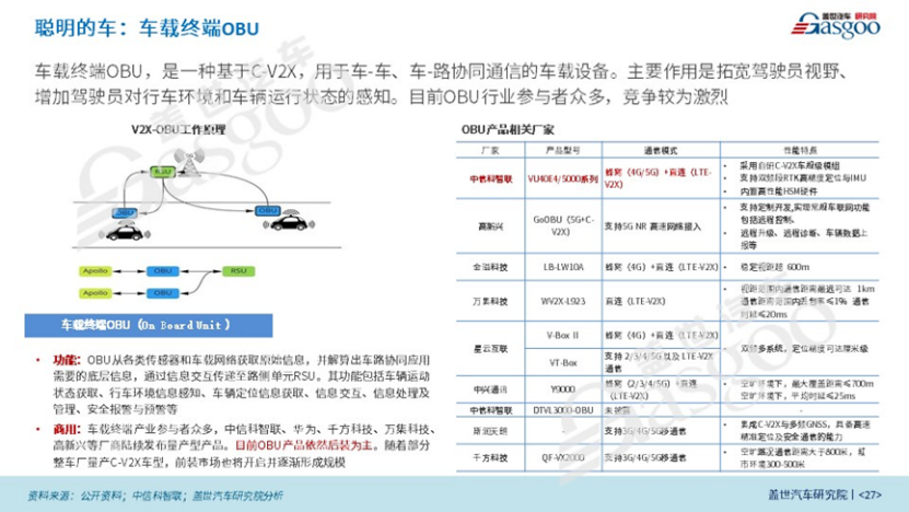 C-V2X in the Internet of Vehicles: A Smart Path Towards a Collaborative Future