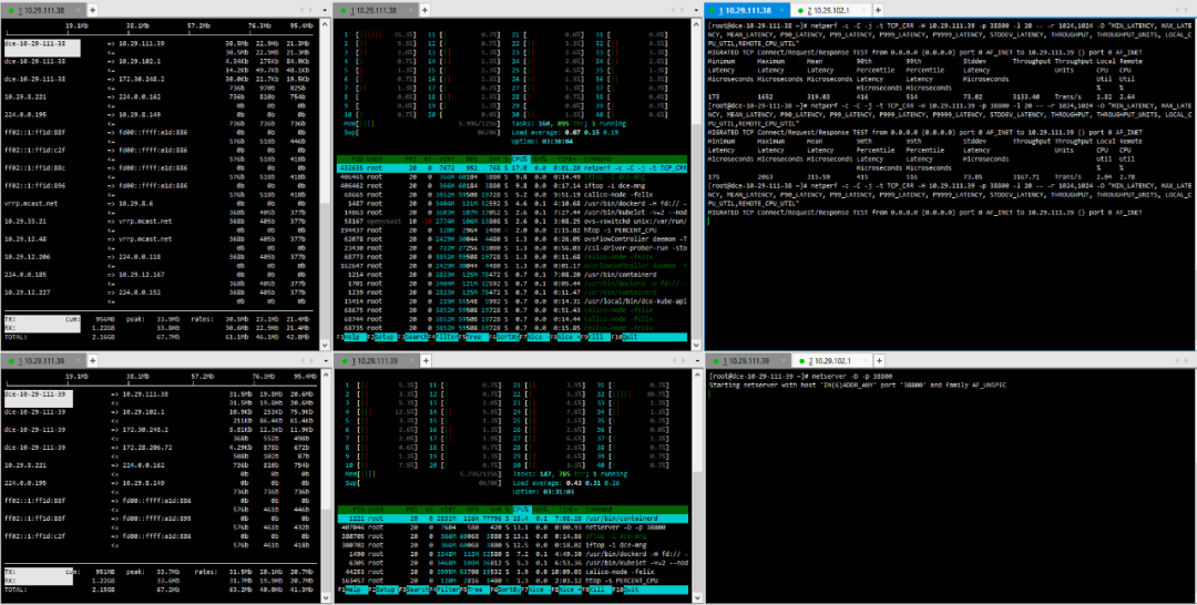 Comparison and Analysis of Container Network Plugins and the Impact of Bare Metal vs Virtualized Network Performance