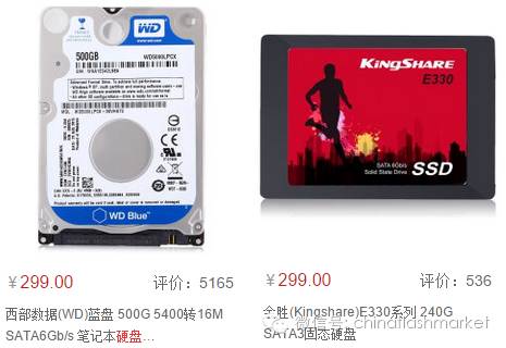 Rational Analysis: NAND Flash Shortages and Price Increases Will Continue Until Year-End