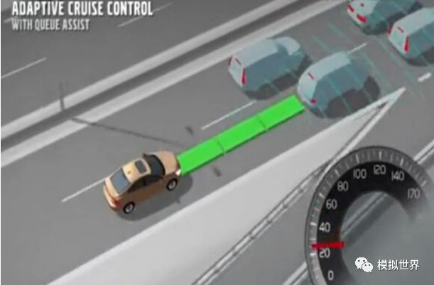 Detailed Explanation of ADAS Technology and Products