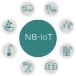 A Ten-Round Battle Between NB-IoT and eMTC