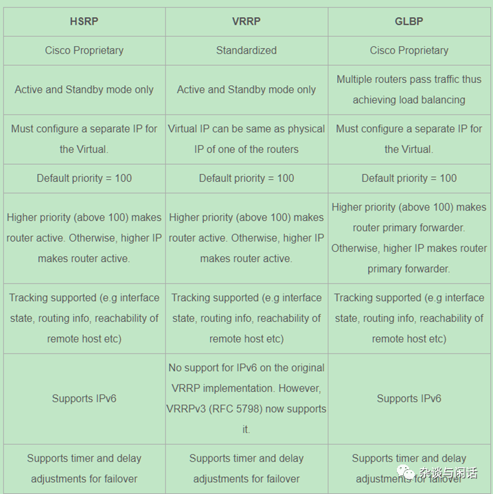 Network Virtualization: Everything You Need to Know