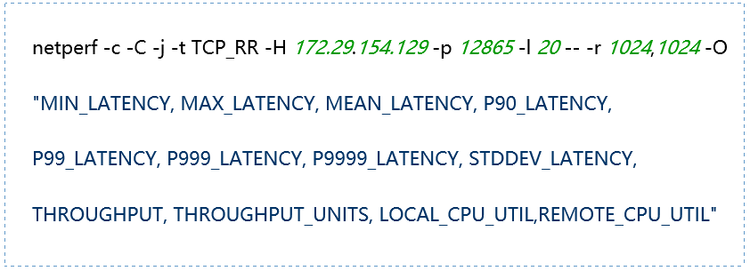 Comparison and Analysis of Container Network Plugins and the Impact of Bare Metal vs Virtualized Network Performance