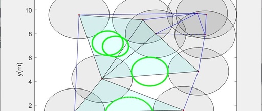 Optimization of Wireless Sensor Network Node Locations (Matlab Implementation)