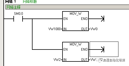 How to Implement PROFIBUS DP Communication Between S7-300 and S7-200