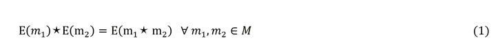 Homomorphic Encryption Algorithms and Engineering Computation (Machine Learning, Privacy Computing)
