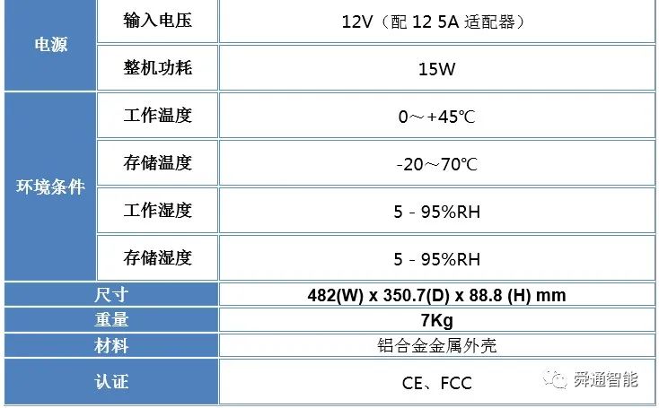 Company Launches First Domestic Industrial Computer in the Mountain Series
