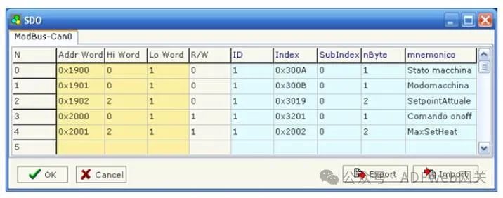 CANopen to Modbus Slave – Gateway Converter