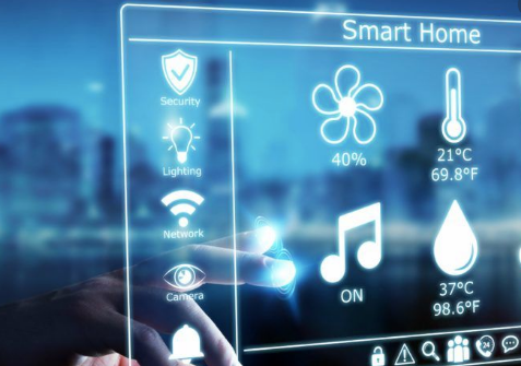 The True Explosion of Smart Home: A Need for a Popularization Battle