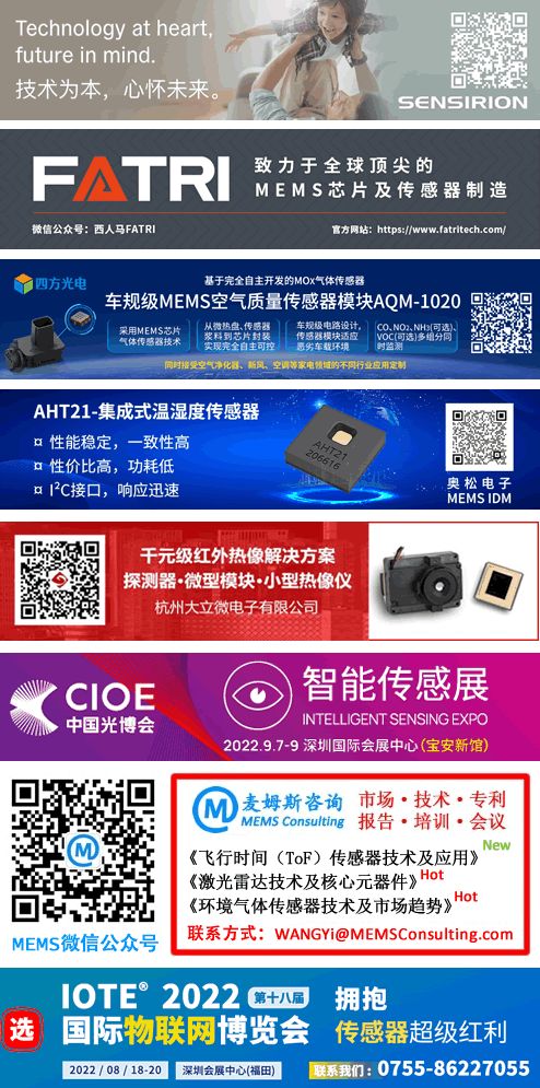 Sensor + DSP + AI: STMicroelectronics Introduces the New Concept of Intelligent Sensor Processing Unit (ISPU)