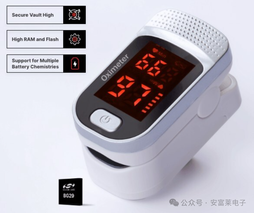 Anfu Lai Embedded Weekly Report Issue 352: March 2025 - April 3, 2025