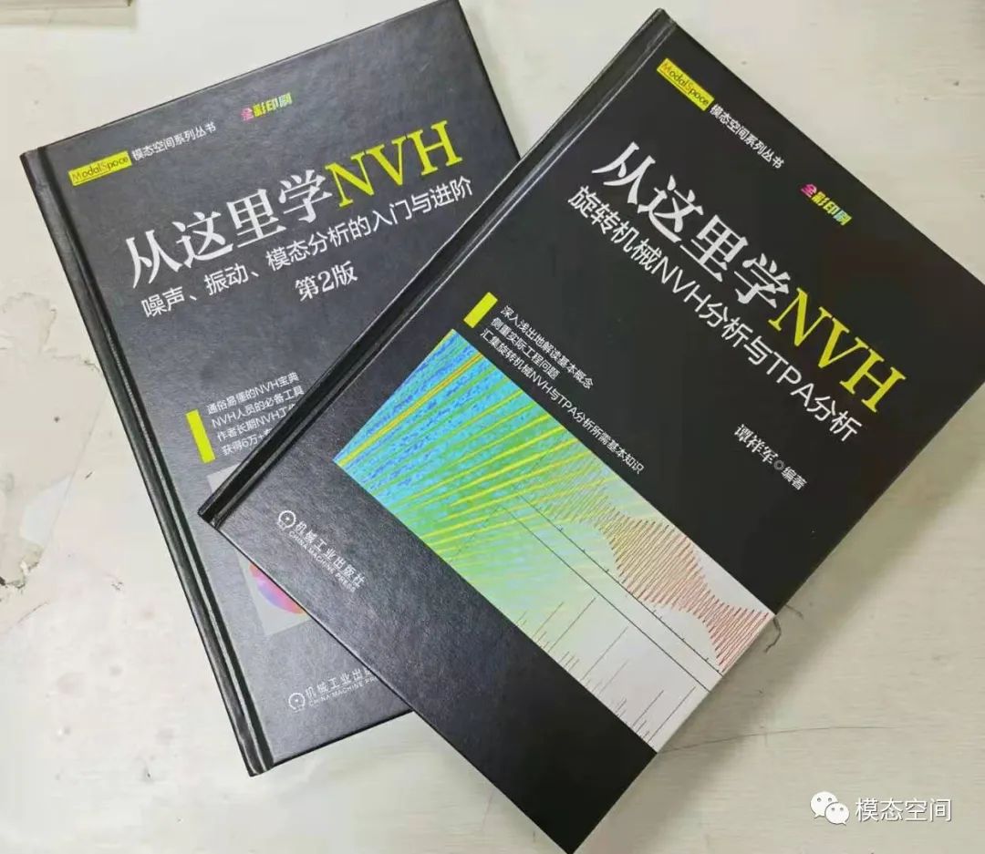 Basic Terminology and Relationships in Digital Signal Processing (DSP)