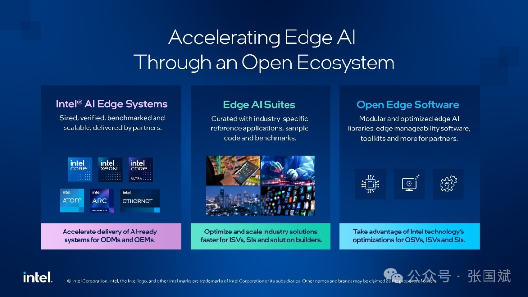 Decoupling, Integration, Evolution: Intel's Edge AI Trio Reshapes Industry Innovation Logic