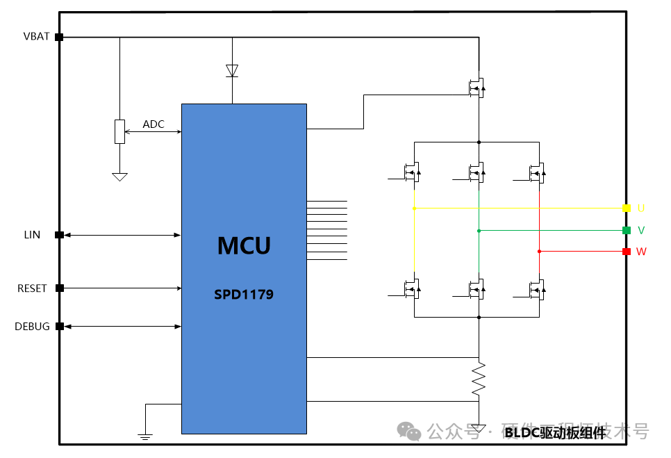 Domestic Chip ECU - Automotive Electronic Water Pump Controller Based on XuanZhi SPD1179 SoC