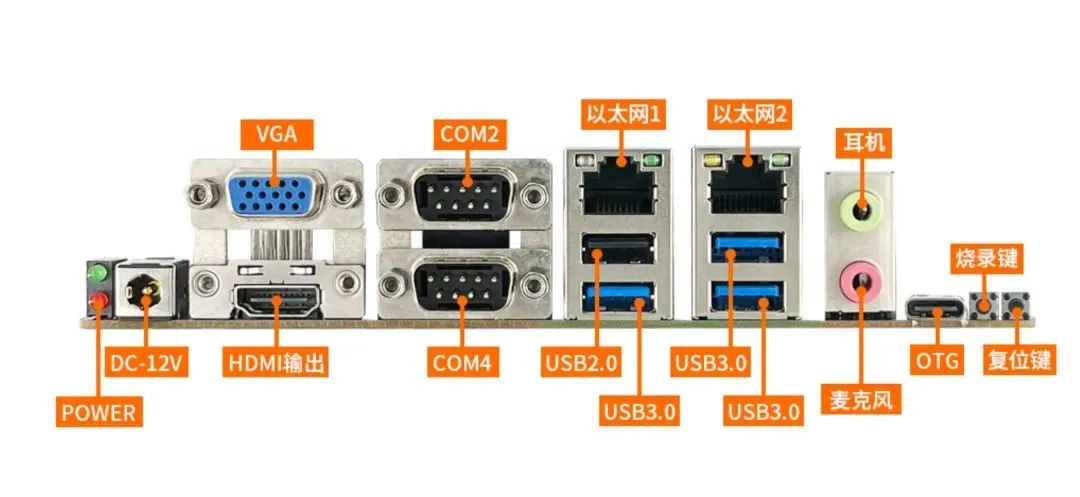 LianZuan Releases Y-3399 Core Board Based on Rockchip RK3399 Platform