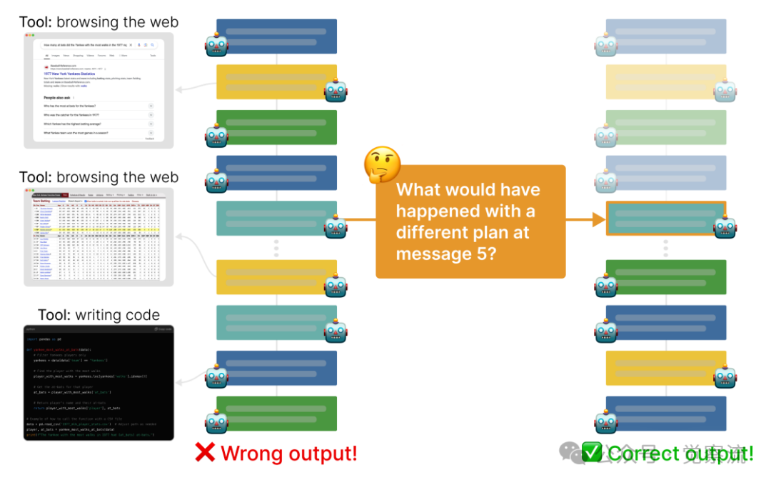 AGDebugger: A Powerful Tool for Developing, Debugging, and Guiding Multi-Agent Systems