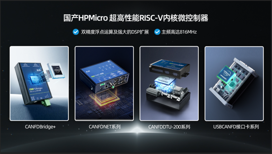 The Rise of Domestic RISC-V Chips in China