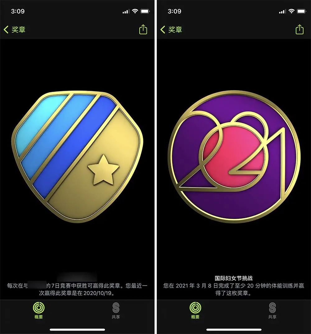 Choosing Between Smartwatches and Fitness Bands: 3000 Yuan or 300 Yuan?