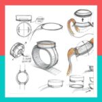 Latest Global Smartwatch Market Rankings: OnePlus's First Watch Design Leaked