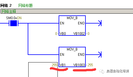 How to Implement PROFIBUS DP Communication Between S7-300 and S7-200