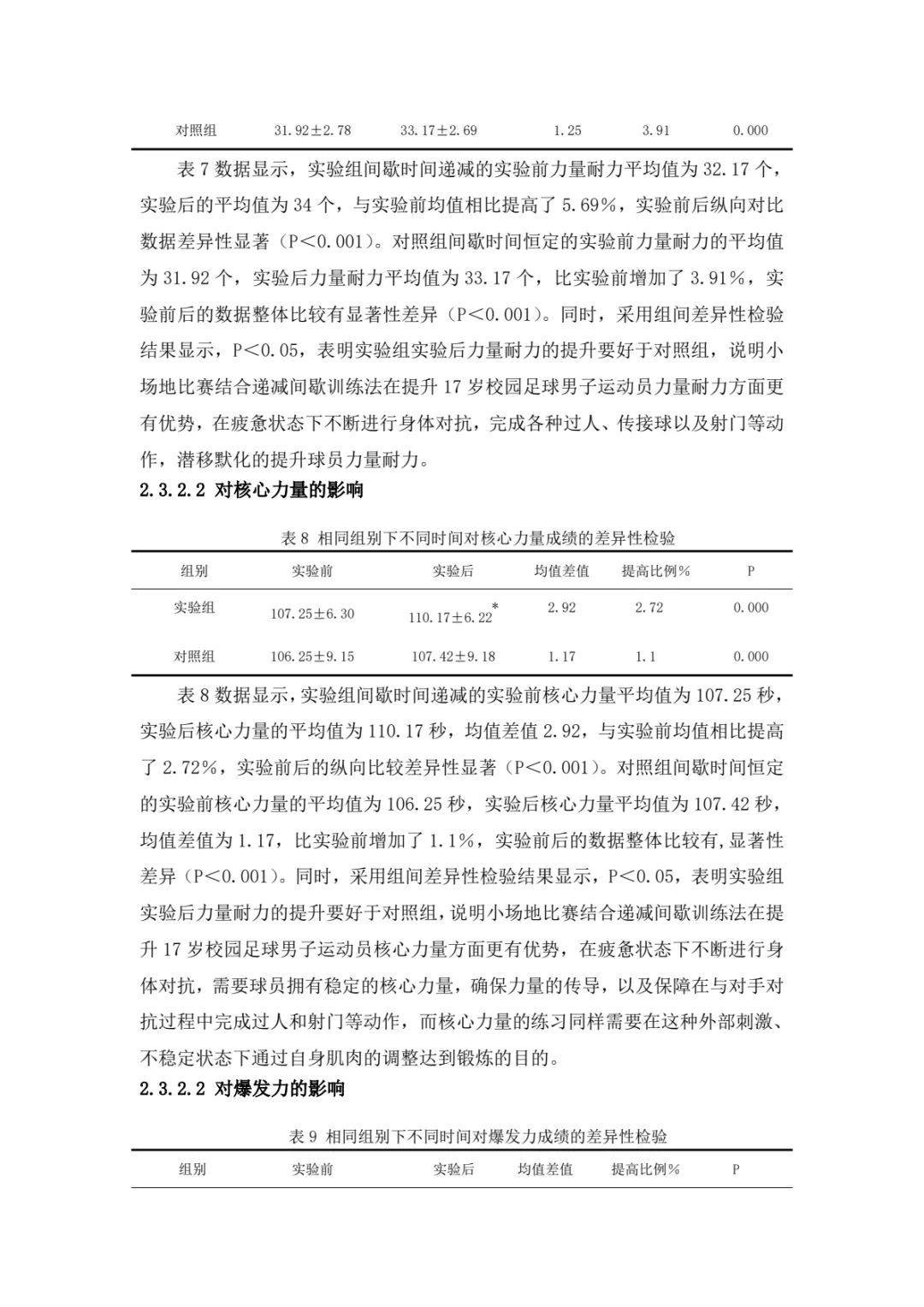 Compilation of Teaching Research Papers from the Basic Teaching College (Issue 4, Article 2)
