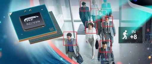 Renesas Enhances Edge Computing with New AI-Enhanced Reconfigurable Processor