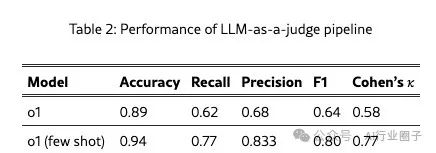 Why Do Multi-Agent LLM Systems Fail?
