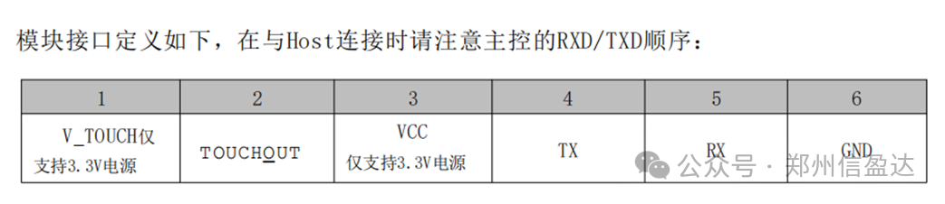 Embedded Development with MCU - FPM383C Fingerprint Recognition