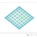 A Messaging Algorithm for Ultra-Low Power Wireless Sensor Networks with Matlab Code