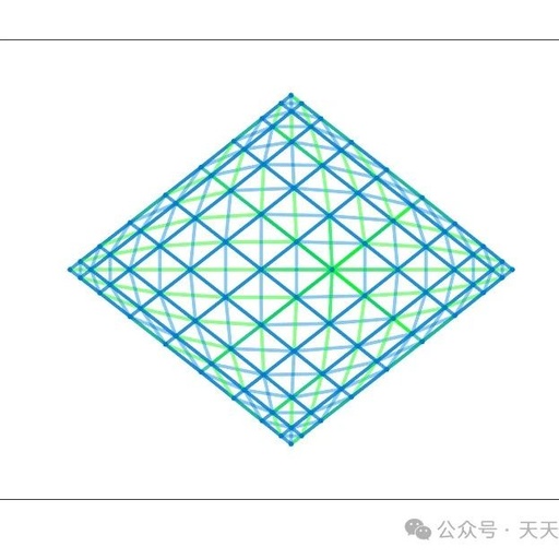 A Messaging Algorithm for Ultra-Low Power Wireless Sensor Networks with Matlab Code