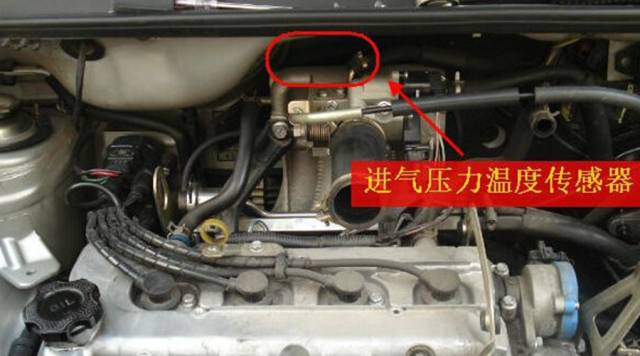 The Eight Major Sensors in Automobiles and Their Functions