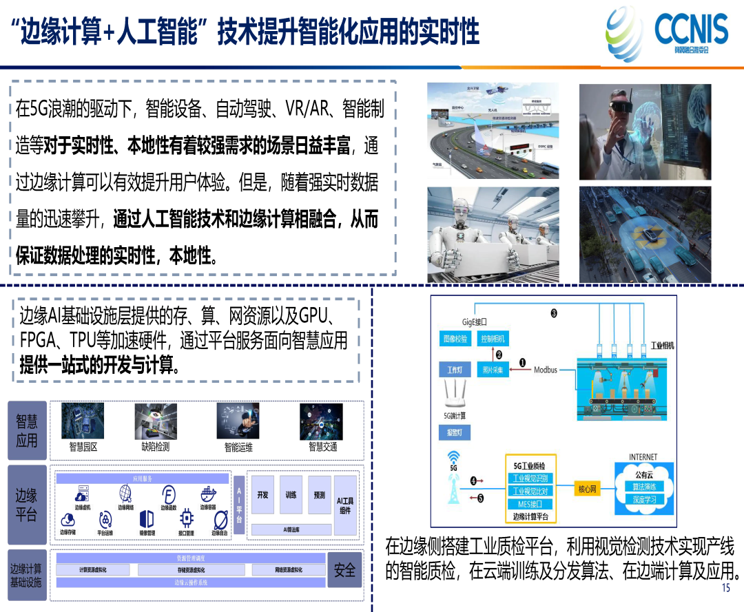 White Paper on "Edge Computing+" Technology