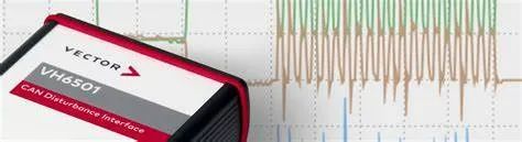 Discussion on Automotive ECU Testing