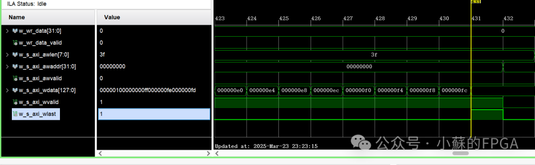 Xilinx PCIe Data Interaction Application (XDMA)