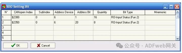 CANopen to Modbus Master - Gateway Converter