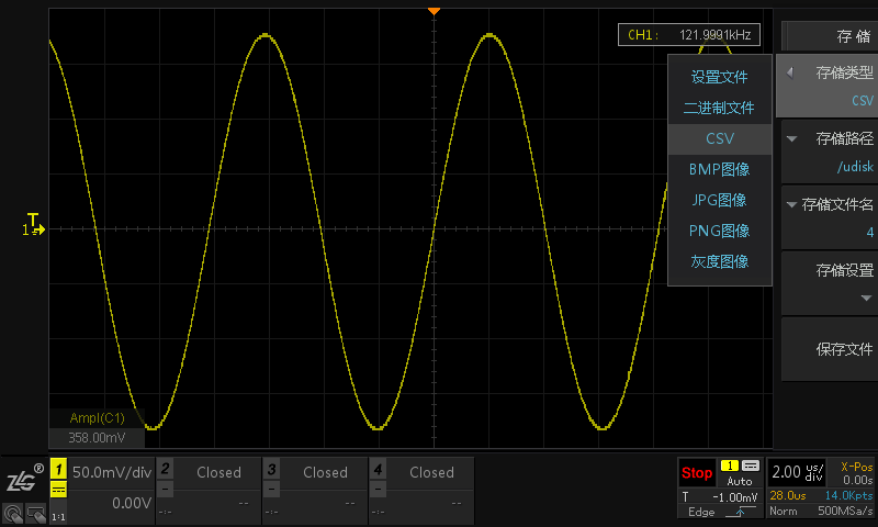 What Impact Does Effective Number of Bits Have on Signal Measurement in Oscilloscopes?