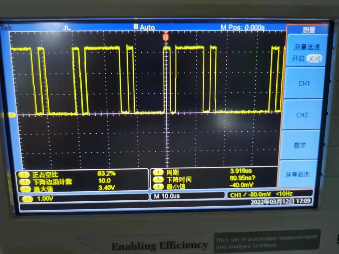 Measuring the Precision of High-Precision Timers in Linux Driver Development