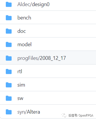 Introduction to Excellent Verilog/FPGA Open Source Projects (Thirteen) - I2C