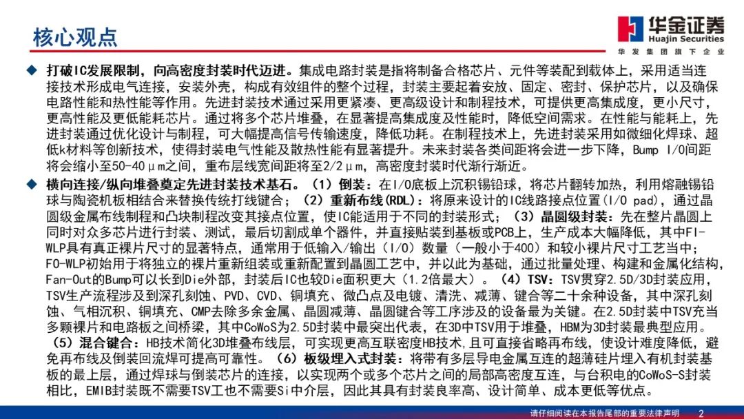 Wafer Processing Manufacturer Shares: Detailed Explanation of 2.5D/3D Packaging PPT