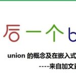 The Concept of Union and Its Application in Embedded Programming