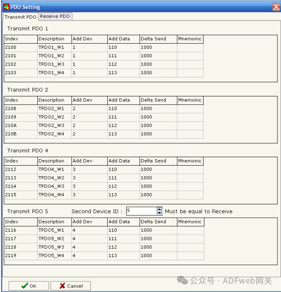 CANopen to Modbus Master - Gateway Converter
