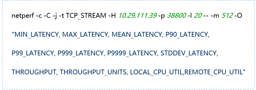 Comparison and Analysis of Container Network Plugins and the Impact of Bare Metal vs Virtualized Network Performance