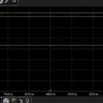 What Parameters Have You Measured with an Oscilloscope?