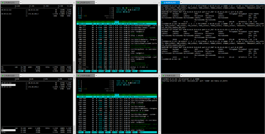 Comparison and Analysis of Container Network Plugins and the Impact of Bare Metal vs Virtualized Network Performance