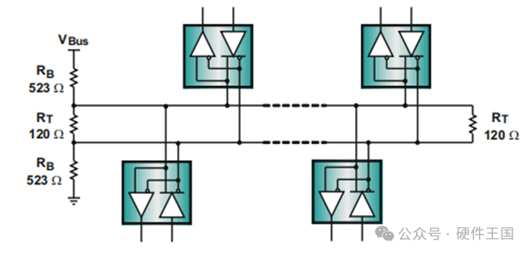Mastering RS-232, RS-485, and RS-422 Standards and Application Design