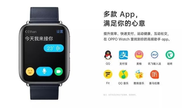 A Major Shift in Smartwatches? OPPO Watch Enters the IoT Market