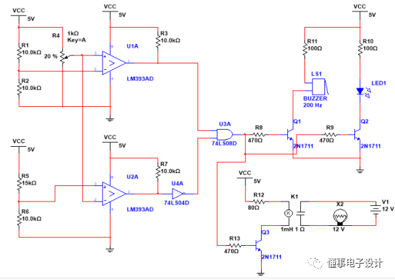 Discussion on Liquid Level Detection Solutions