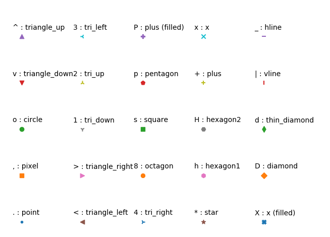 Learn MATLAB Plotting: A Step-by-Step Guide