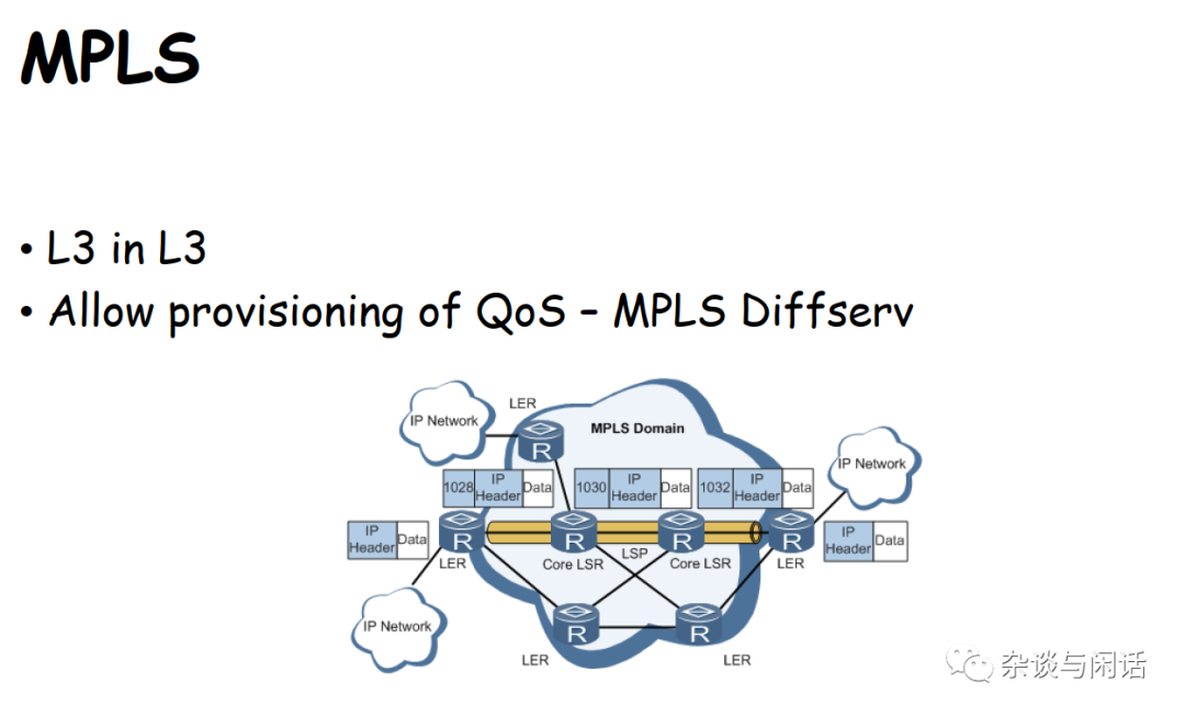 Network Virtualization: Everything You Need to Know